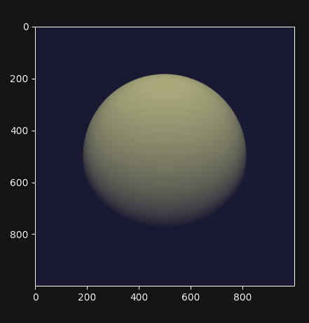 Computed image of a sphere